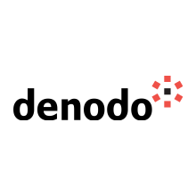 Denodo